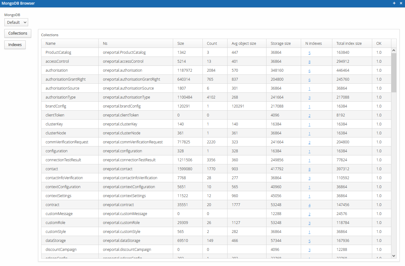 MongoDB browser